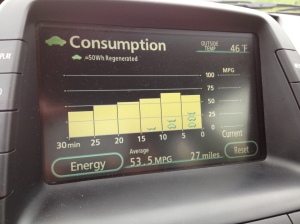 Prius power consumption screen